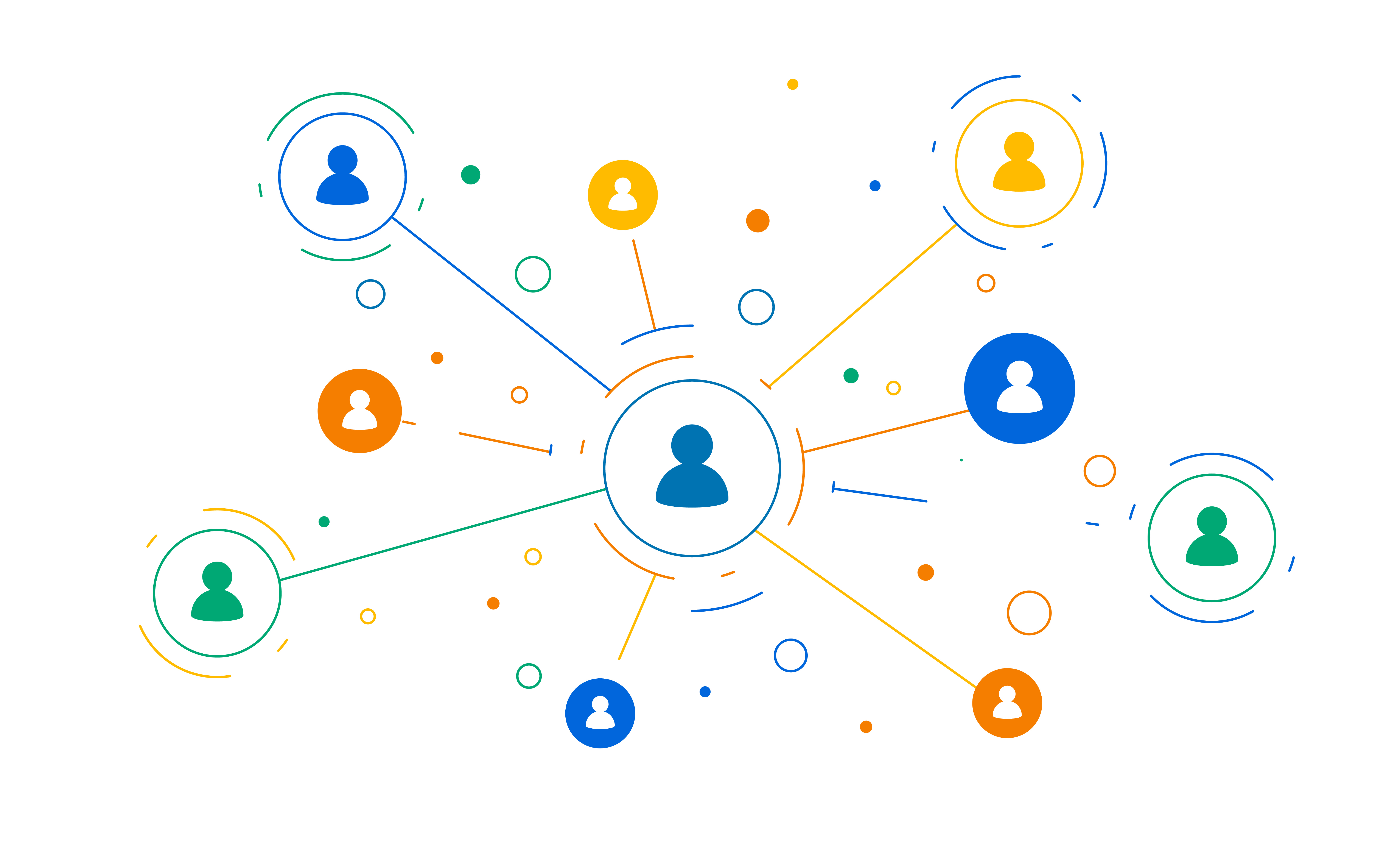 Nexan Network: advisers and specialists connected around the firm